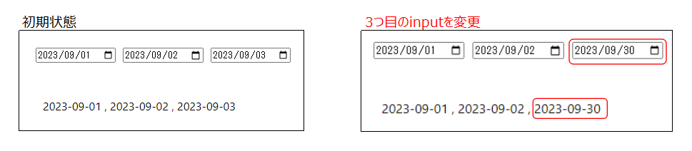 react_useState_description2