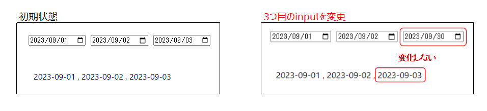 react_useState_description1